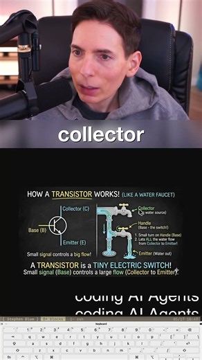 Transistor Like a Faucet
