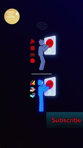 You Are What You Consume | Transform Your Mindset & Habits