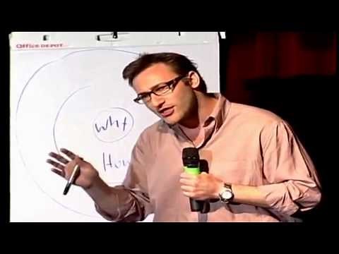 Simon Sinek Start with Why (Short)