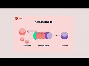 شرح Messaging Patterns | Message Queue | Pub/Sub بالعربي