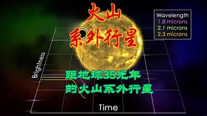 科学探索之一颗距地球35光年的火山系外行星
