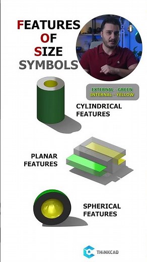 MMC LMC in GD&T #tolerance #engineering #GD&T