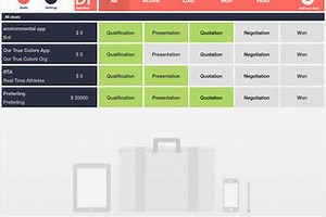 DealFlow app- The CRM User Experience re-imagined
