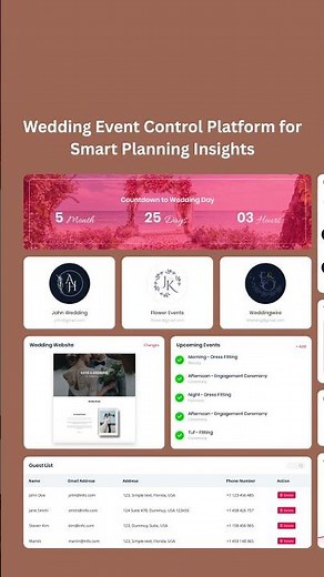 Wedding Event Control Platform for Smart Planning Insights