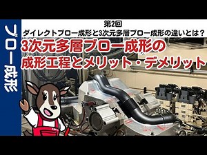 【初～中級】第2回「ダイレクトブロー成形と3次元多層ブロー成形の違いとは？～メリット・デメリット～」