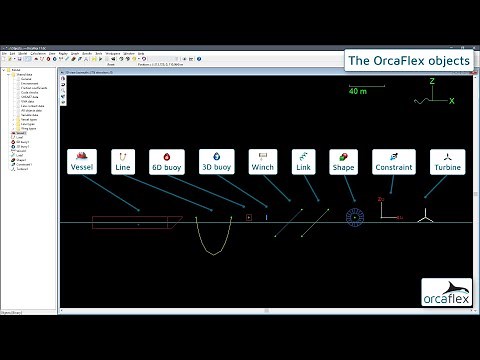 Introduction to OrcaFlex 2: the objects