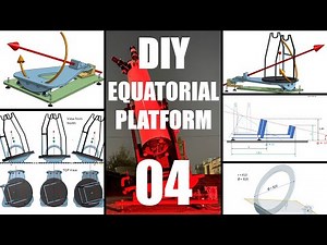 How to Design and Optimize EQ Platform Video Series E04