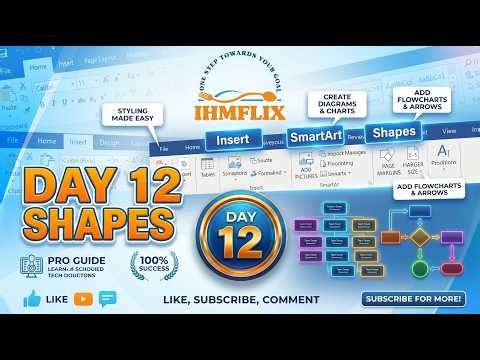 Day 12 – Shapes & SmartArt in MS Word | Create Flowcharts, Diagrams & Designs