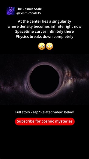 What's Inside a Black Hole? 😳