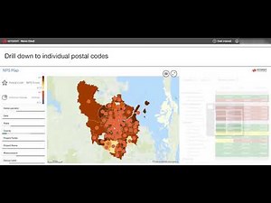 Nemo Cloud NPS dashboard
