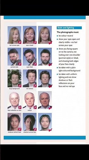 Photo criteria for Schengen visa application France TLS contact visitor visa Europe travel