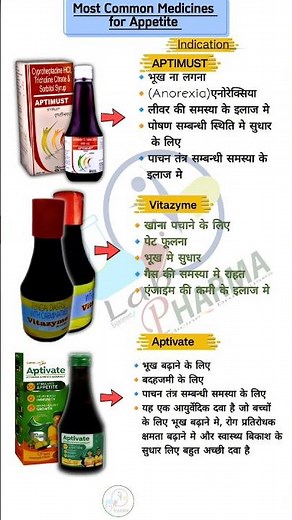 Most Common Medicines for Appetite their Name and uses | Appetite Tonic| Appetite Syrup #medical