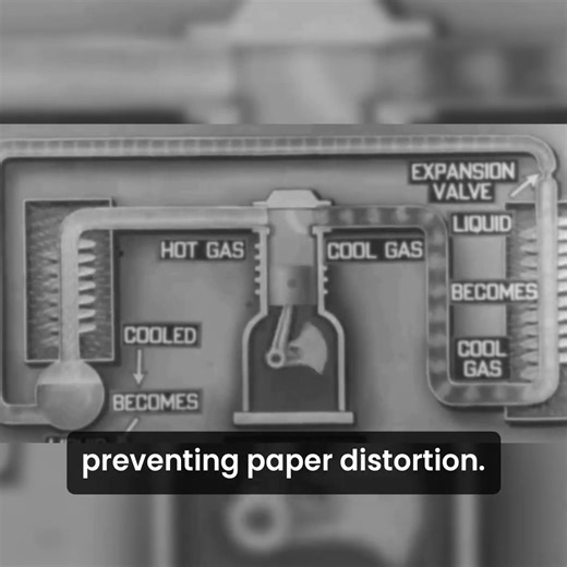 American Culture Icons | Developed in 1902, the Willis Carrier air conditioner ❄️ transformed climate control by regulating temperature and humidity in industrial... | Instagram