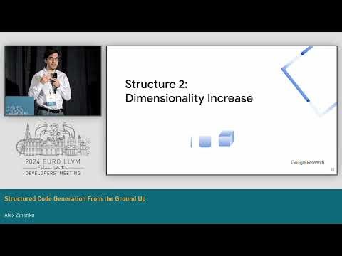 2024 EuroLLVM - Structured Code Generation From the Ground Up