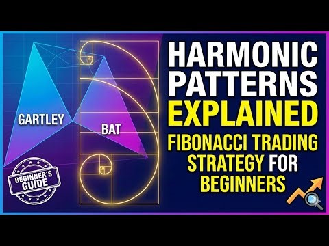 Harmonic Patterns Explained | Fibonacci Trading Strategy for Beginners