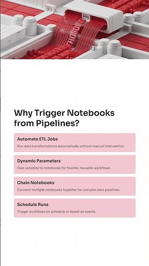 Day-71: Executing Synapse Notebooks from Pipelines | Azure Synapse Training by DURGASOFT