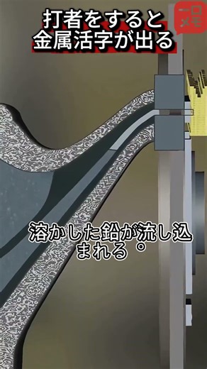 When you hit a batter, metal type appears.