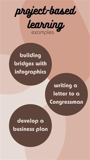 project based learning can transform student learning! here are some examples to help your classroom! find templates at venngage.com 🤩 #secd #sel #projectbasedlearning #education #studenttok #teachertok #educationtok #highschool #students #teachers #teachersoftiktok #improvingeducation