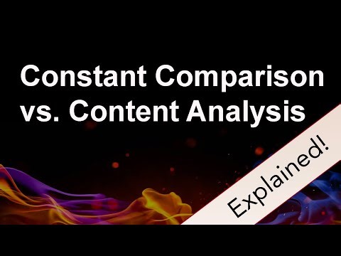 Constant Comparison vs. Content Analysis: Explained!