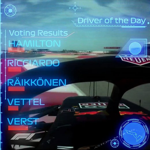 149K views · 4.1K reactions | From P18 to P2. Your driver of the day is... | F1 | Facebook