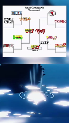🏆 CHAMPION 🏆 Anime Opening 90s Tournament - Dragon Ball GT (DAN DAN Kokoro Hikarete ku) #anime #dragonball #dragonballgt #dandankokorohikareteku #fyp