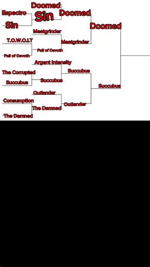 Final Round. Gameplay by Zero Master on YouTube and remember to support the original artists #fyp #foryoupage #foryou #mickgordon #doom #doommetal #doommusic #gaming #gamingmusic #music #argent #argentmetal #metal #tournament #doomguy #doomslayer #Strely #VoidEmber #GiacomoMambriani