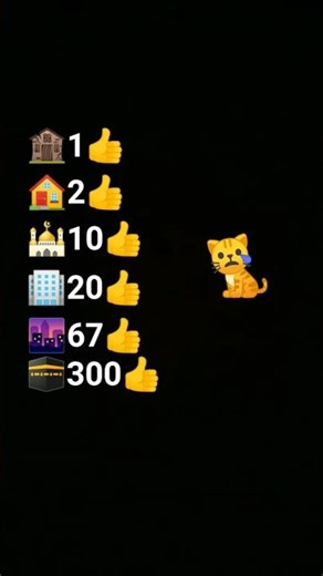 PLIS HELP ME😭😭