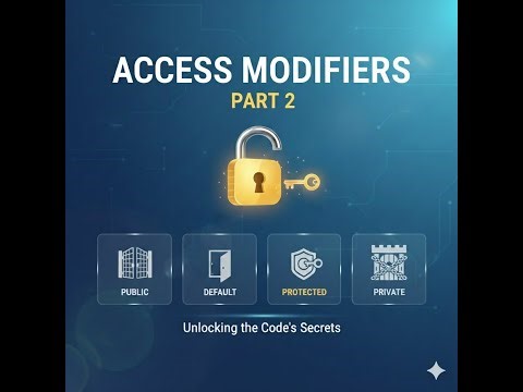 Deep Dive into Java Access Modifiers_(Part 2 (26.11.2025)