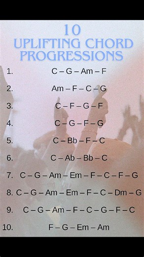 Uplifting chord progressions | Piano Entertainment