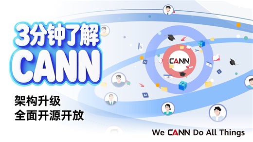 3分钟了解CANN：架构升级，全面开源开放