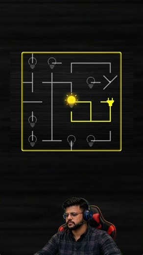 Most addictive game | Cc Game Play #shorts #gameplay