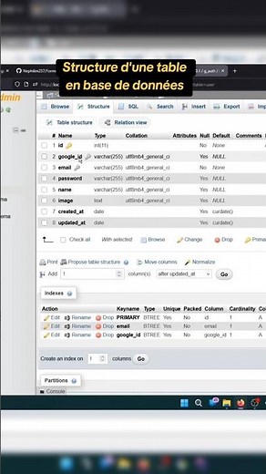 Structure of a "user" table in a MySQL database #webdevelopment #mysql #pdo #codingcity