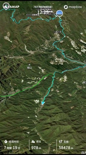 星の郷八ヶ岳野辺山高原100kmウルトラマラソン ～コースイメージ～