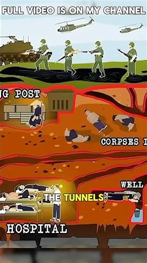 Why War Tunnels are Incredibly Effective Against the USA