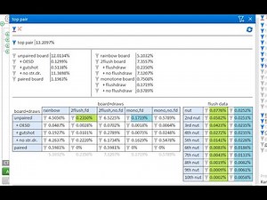 FlopzillaPro video series, part 3: Preflop statistics