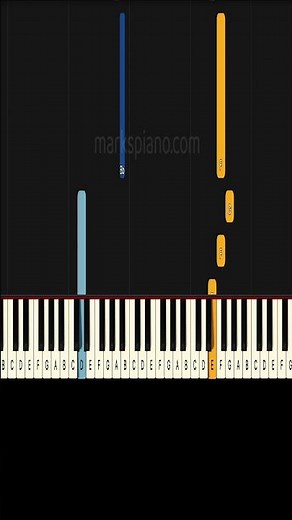 Learn To Play Lay All Your Love On Me ABBA on Piano! (Beginner)