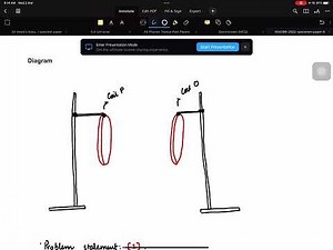 9702 Physics Paper 5 2022 [Specimen]
