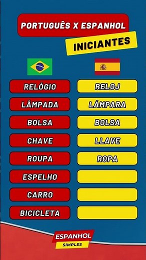 Espanhol para português #espanholsimples #espanhol