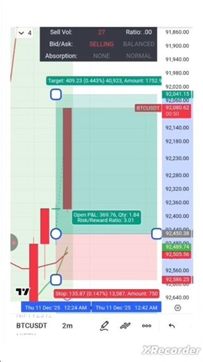 🚀BITCOIN🚀💵SCALPING🚀🎯500 POINT🚀💰CAPTURE🚀🤑 #shorts #viralshorts#viral #viralshort #shortfeed