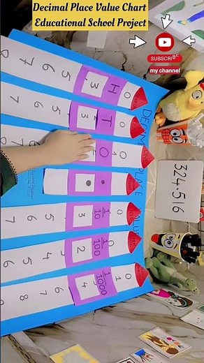 Decimal Place Value Chart|#DecimalChart#Project #Mariagulshan#PlaceValue #DecimalNumbers #diy