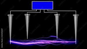 Soil sensitivity testing using electricity . Soil resistivity testing using electricity . 3d animation render Stock Video