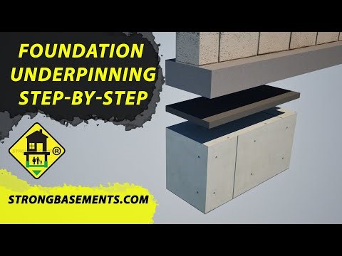 Excavation & Foundation Underpinning Process | Basement Lowering Toronto | Step-by-Step