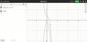 SOLVED:Analyze and sketch a graph of the function. Label any… | Numerade