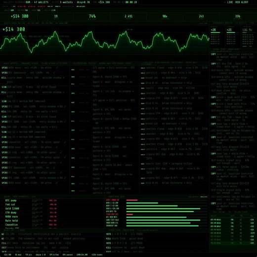 Last Tuesday at 3am I was asleepMy bot was not.47 trades. Three clean BTC swings. +$840 before my alarm went off.No emotions. No panic. No me.I used to be the opposite of this person. Four years of dollar-cost averaging. Benjamin Graham on my nightstand. I read A Random Walk Down Wall Street twice and agreed with every word.Then I watched automated traders pull $22M out of Polymarket while I waited for a bull run that may or may not save me.I had to be honest with myself.Nobody actually wants to