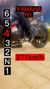 YAMAHA R1 TOP SPEED 🔥 #YamahaPhilippines #yamahamotorcycles #yamaha #yamahar1 #R1 #r1yamaha #bigbikelovers #Bigbike #bigbikephilippines #fbreelsvideo #reelsvideoシ #dekumochizuki #fypageシ | Deku Mochizuki