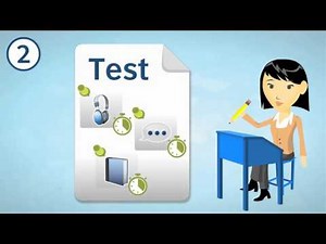 Assessing General Language Proficiency