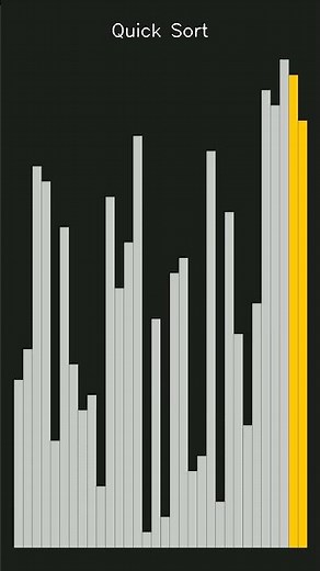 Quick Sort Visualization
