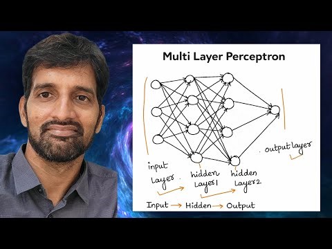 Multilayer Perceptron (MLP) | Forward propagation | Backward propagation | step by step | ML
