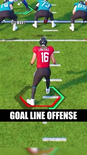 @playbookprofessor on Instagram: "Have a Goal Line Offense!"