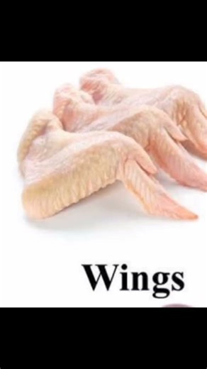 5 parts of chicken with picture.